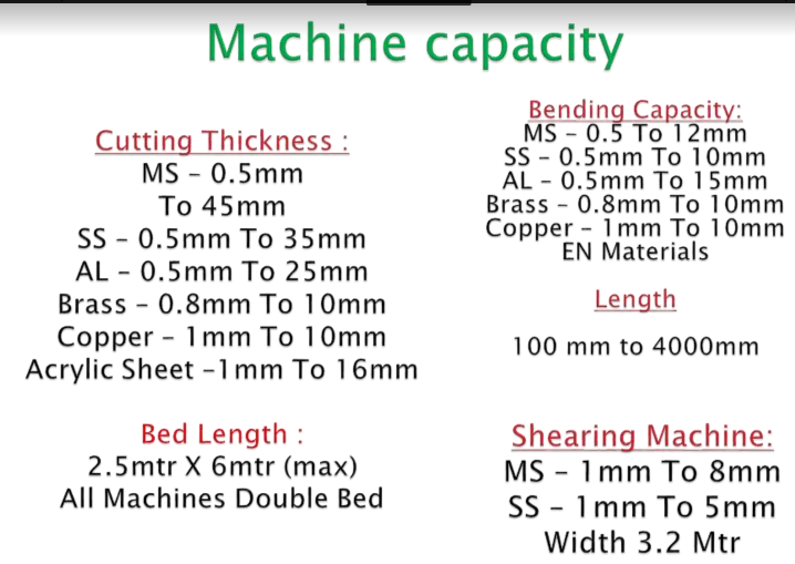 machine_capacity